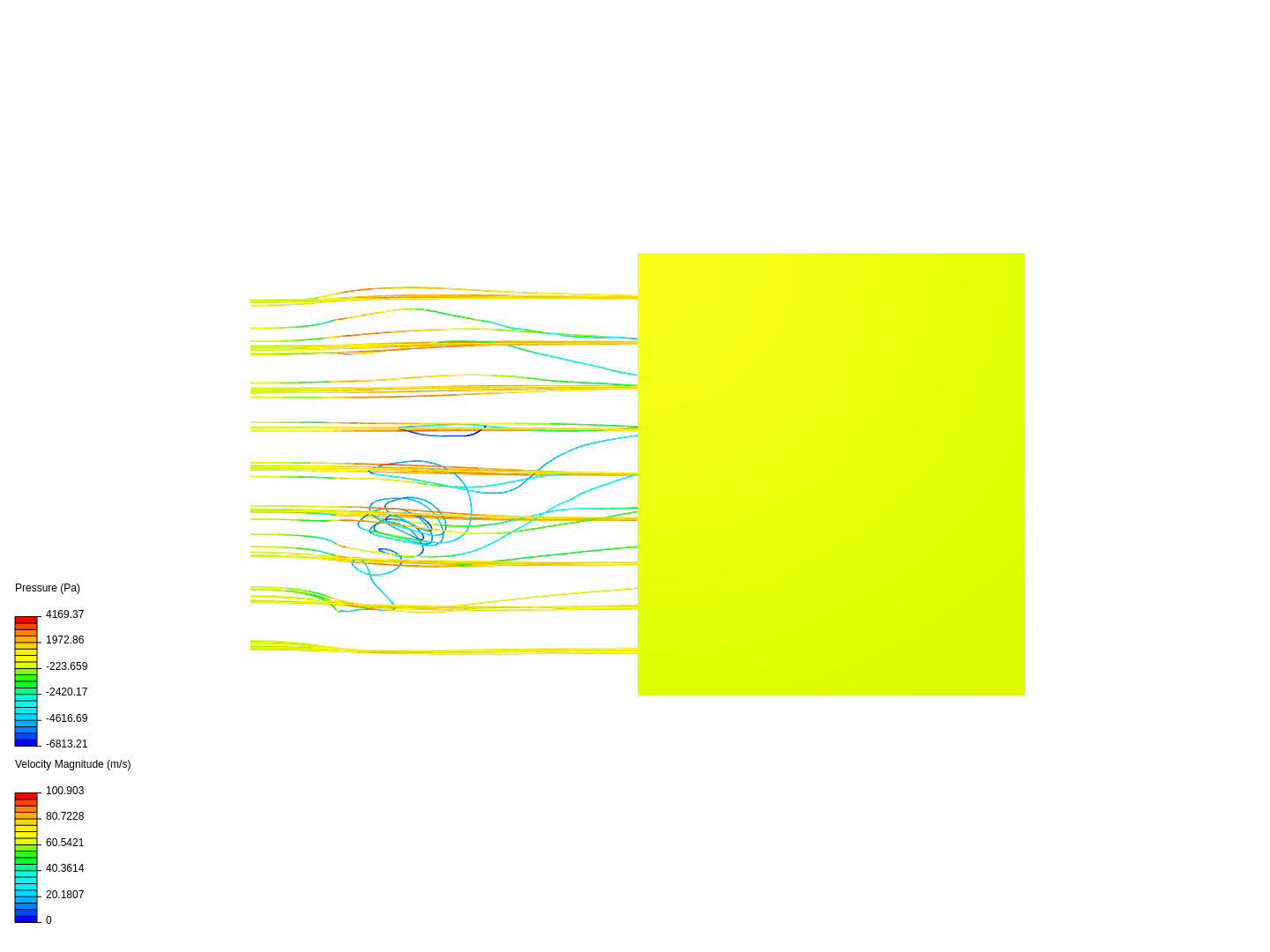 testasdfa by ssais | SimScale