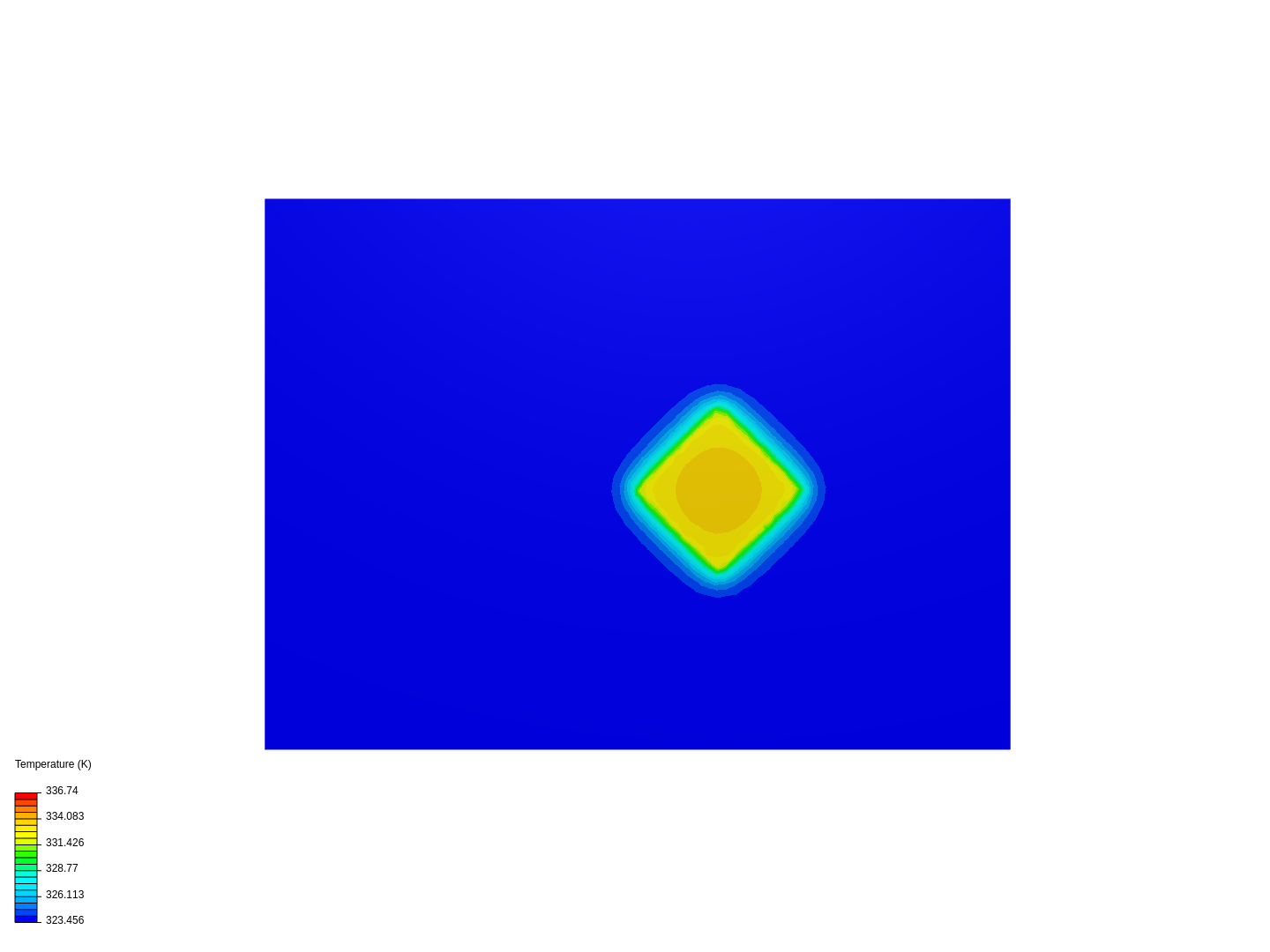 sscalmazzi on SimScale SimScale Page 1