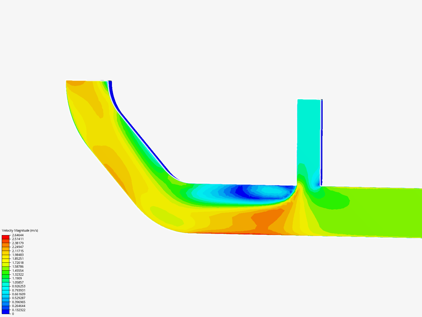 Tutorial 2: Incompressible water flow through a pipe junction - Copy image