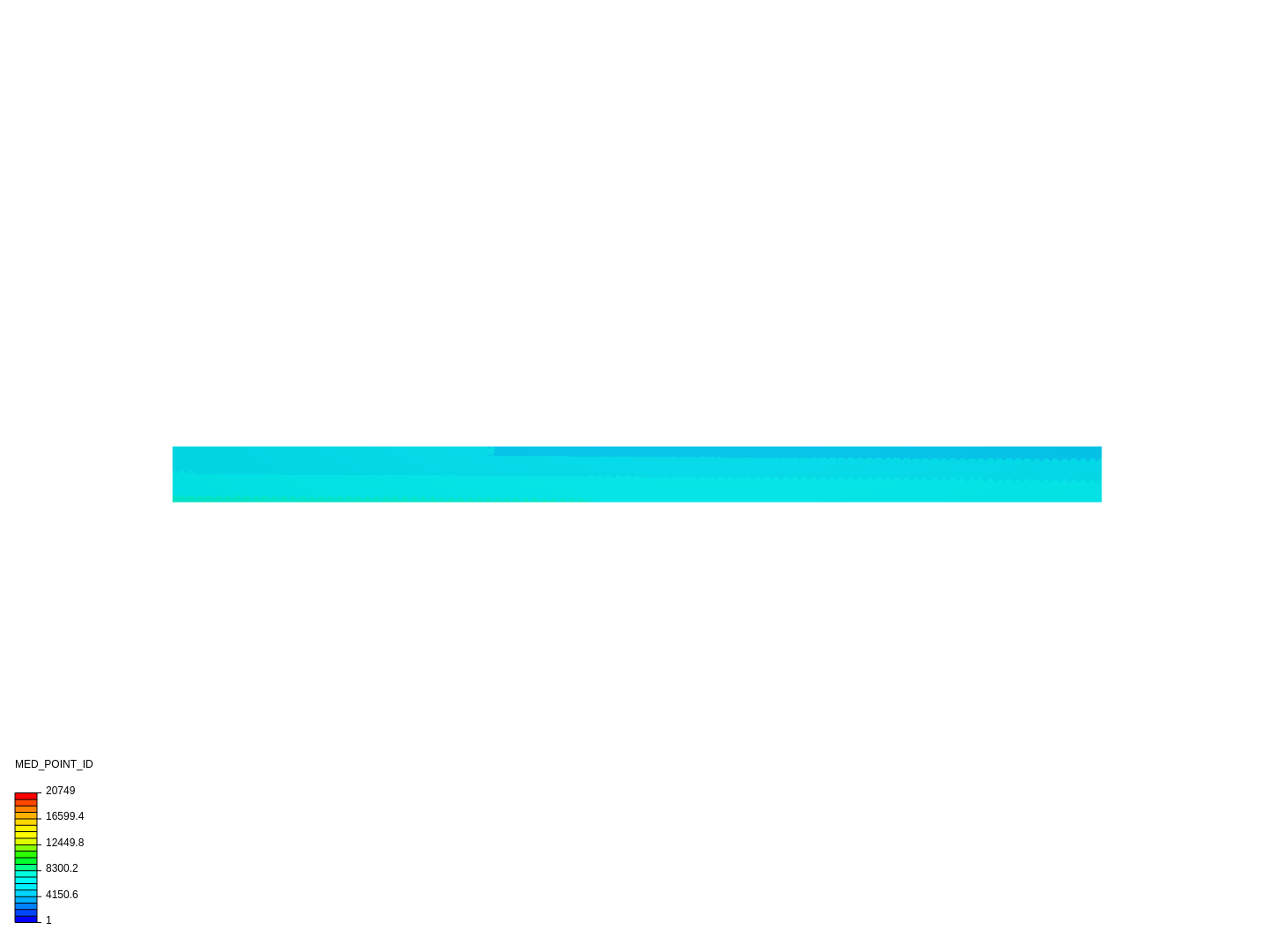 Static Analysis of an I Beam under Remote Force image