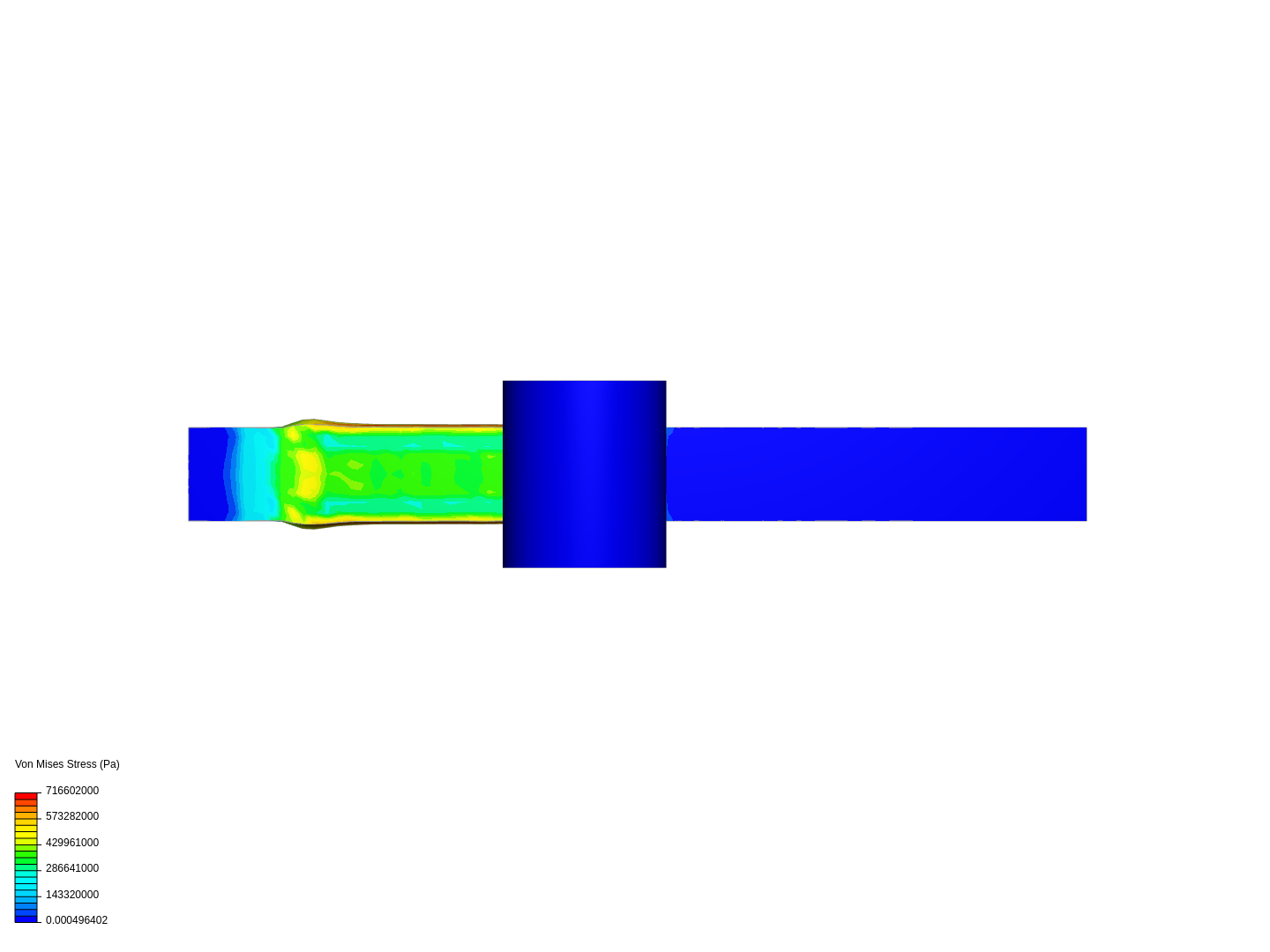 Dynamic Stress Analysis of Aluminum Plate Rolling  image