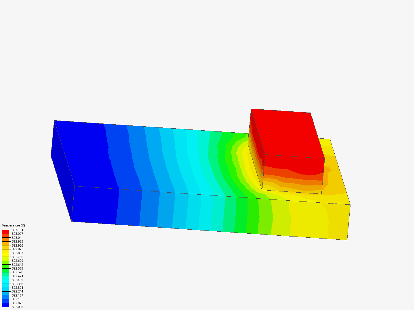 Heat dissipation by stanuku | SimScale...