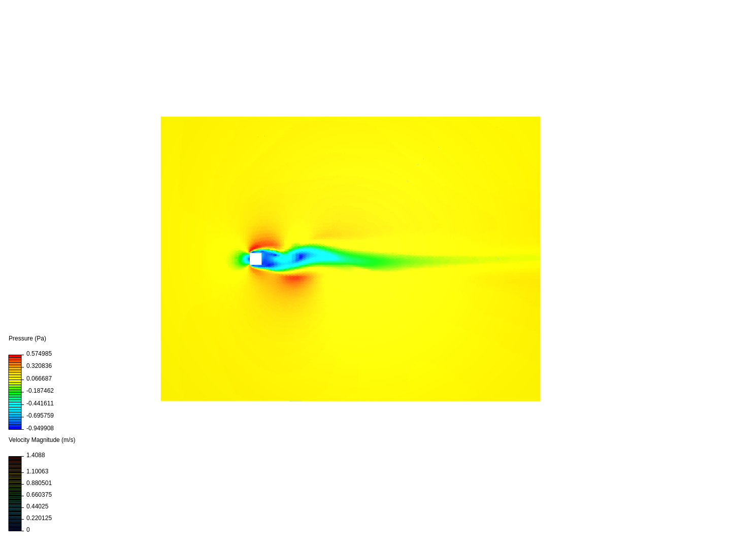 flow past square cylinder-Re_700 image