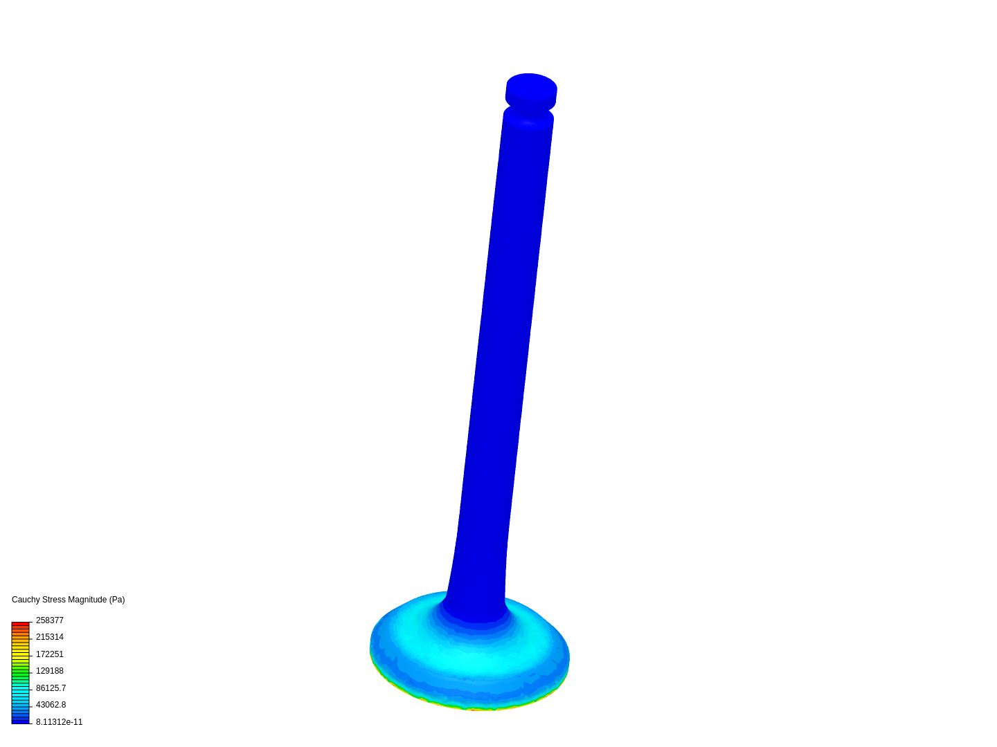 valve image