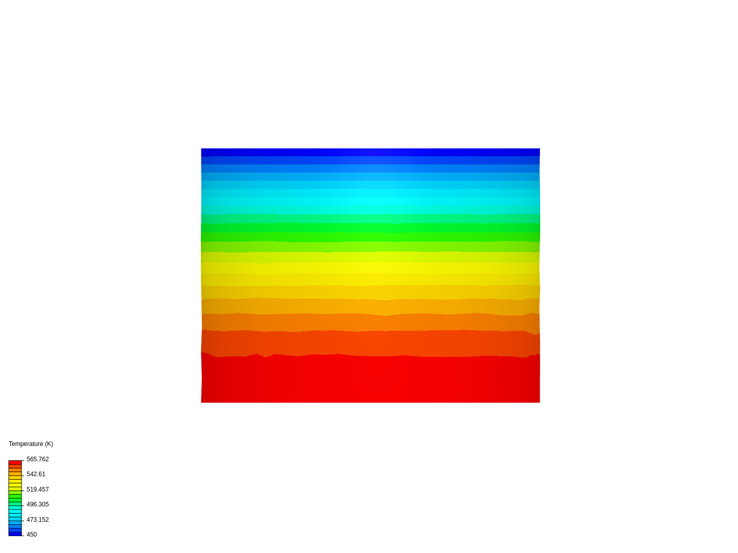 thermo image