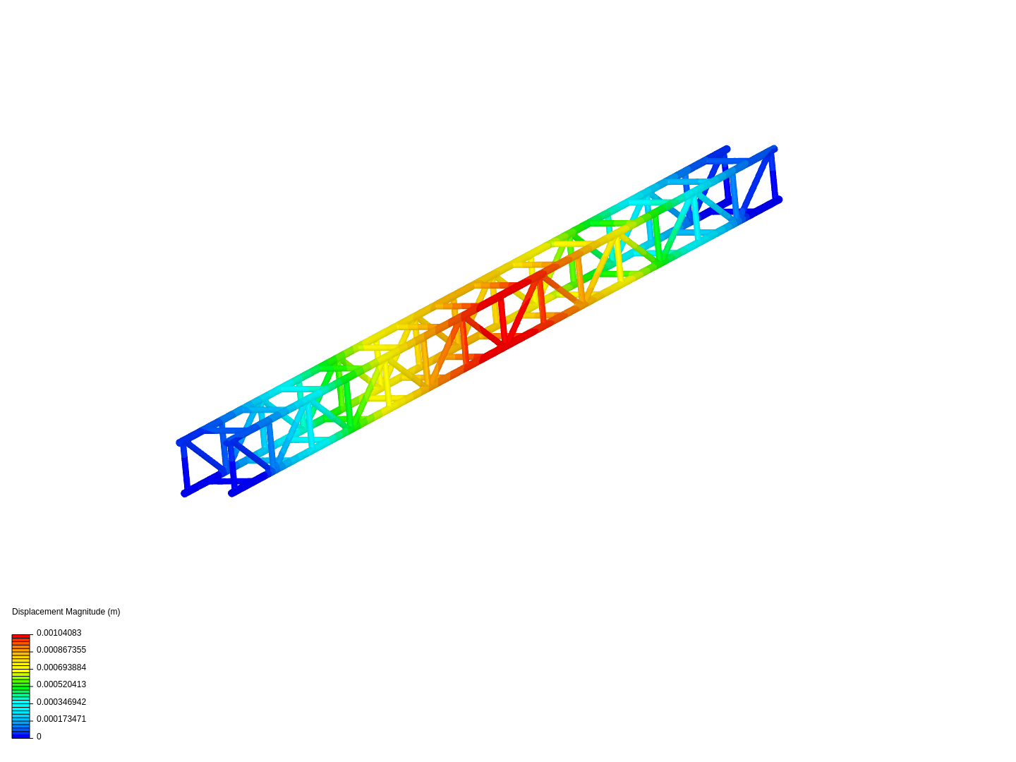 project_4 by stopno | SimScale