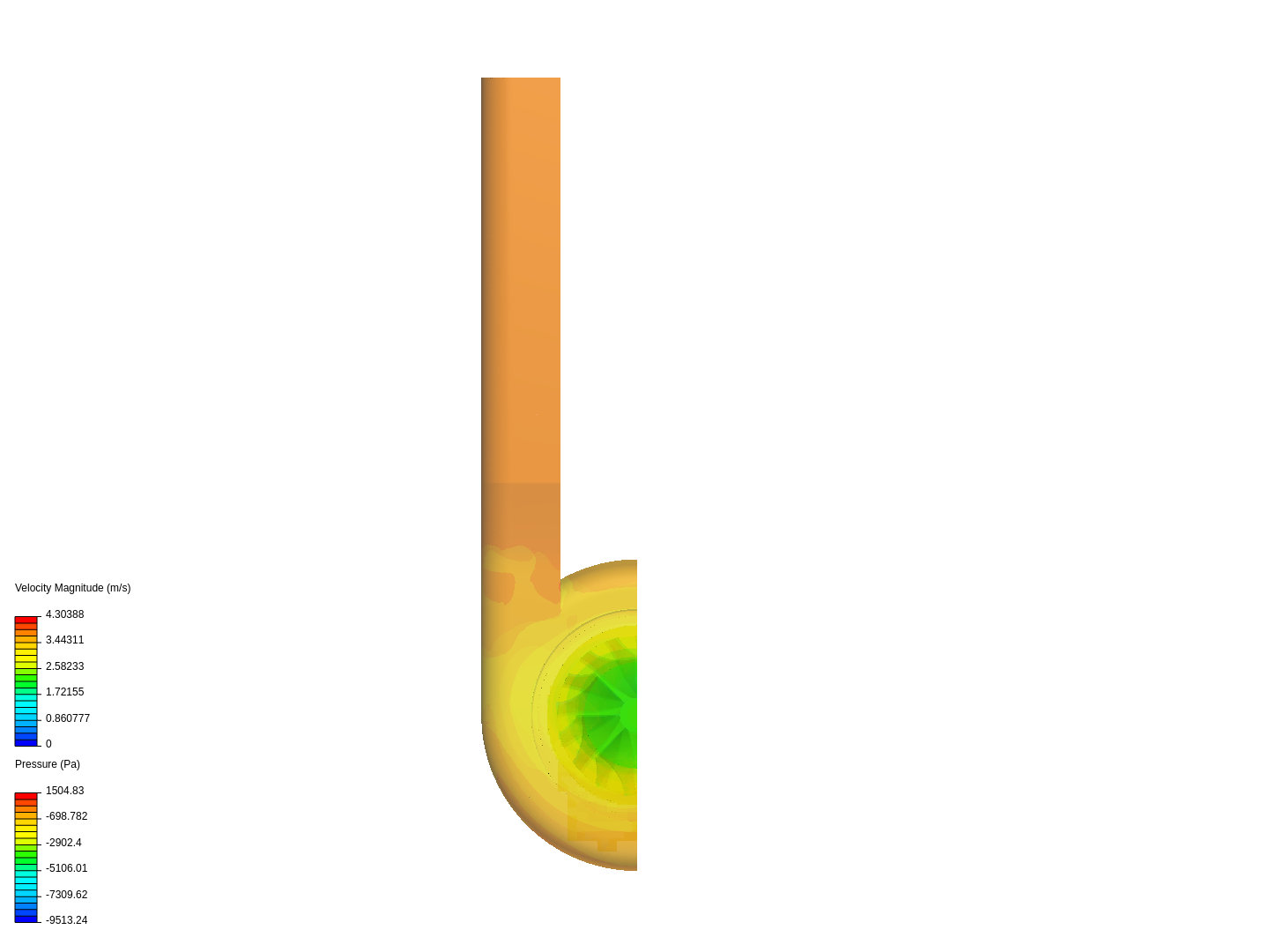 Centrifugal pump pump curve - Copy image