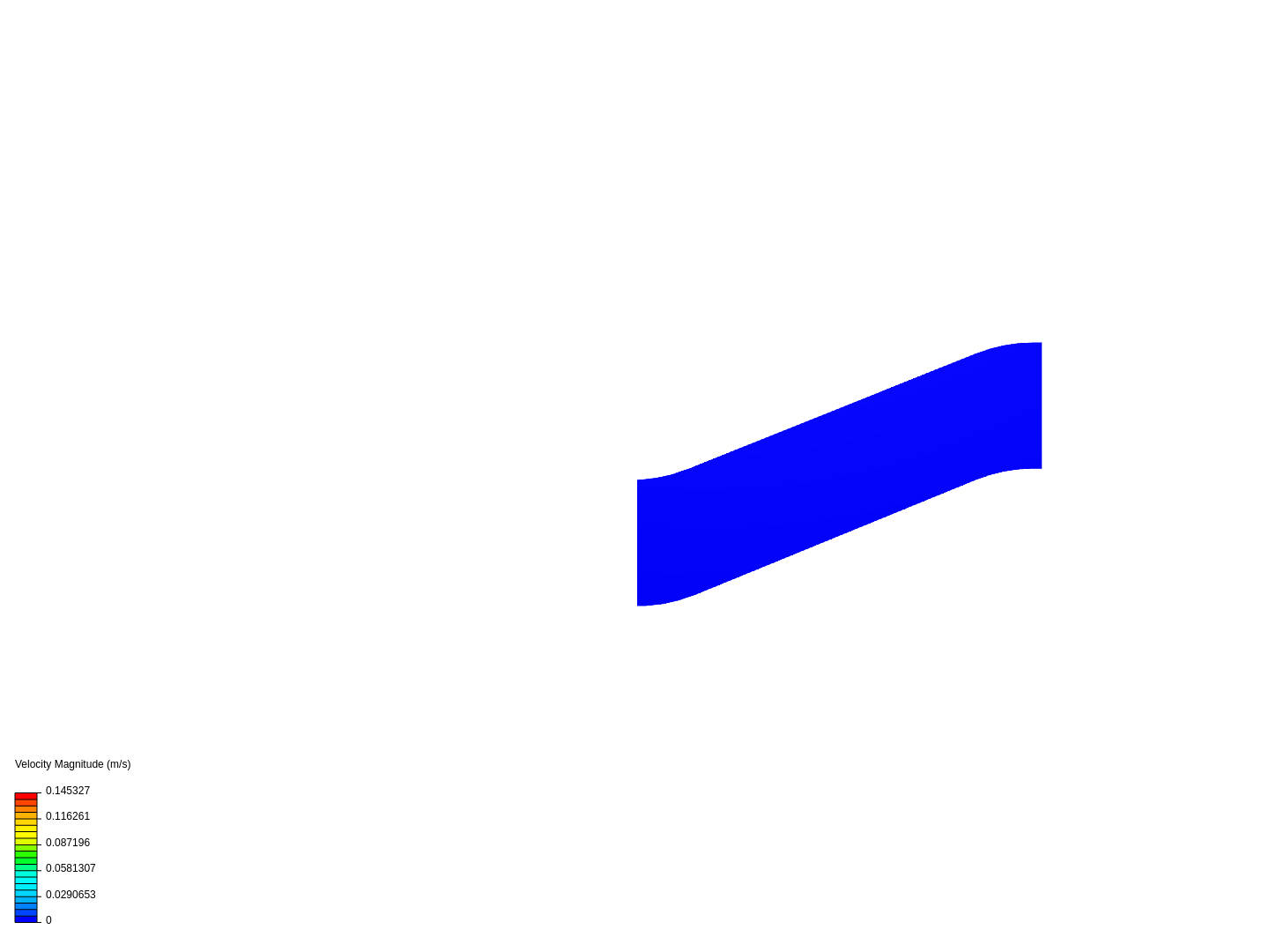 J factor of a wavy fin geometry image