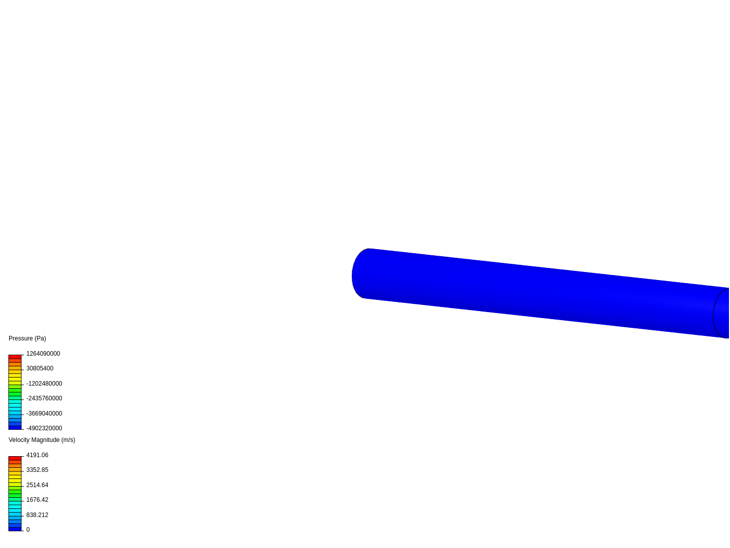 Cfd flow in pipe image