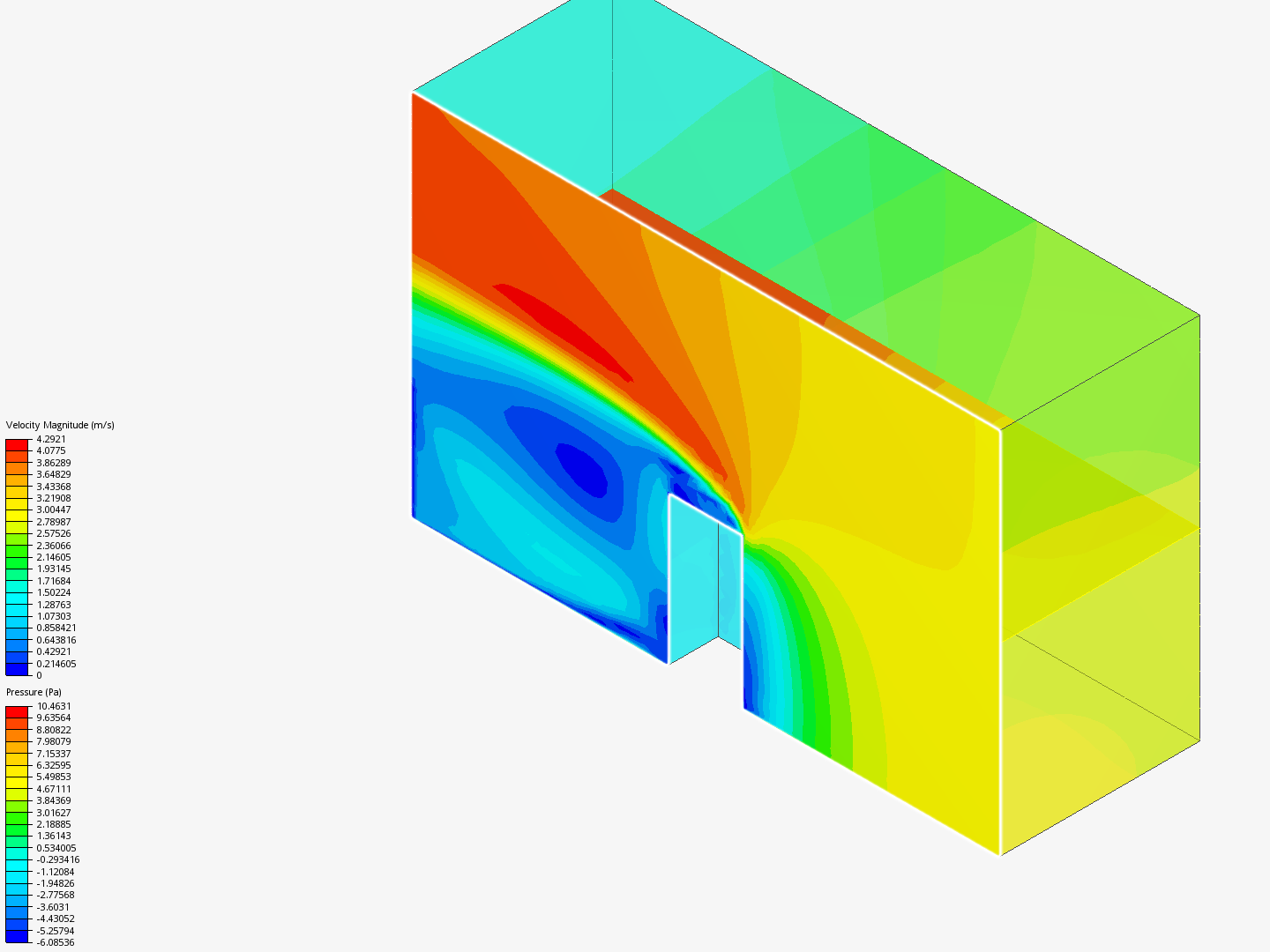 sturcture wind flow - CFD simulation by suvinkim | SimScale