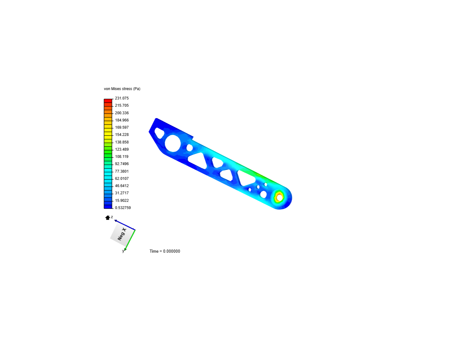 Brake pedal analysis image