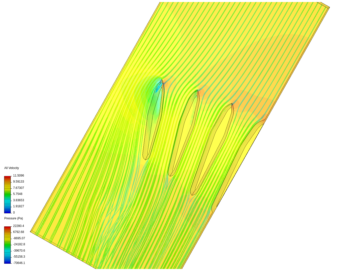 CFD Round by svenjasiever | SimScale