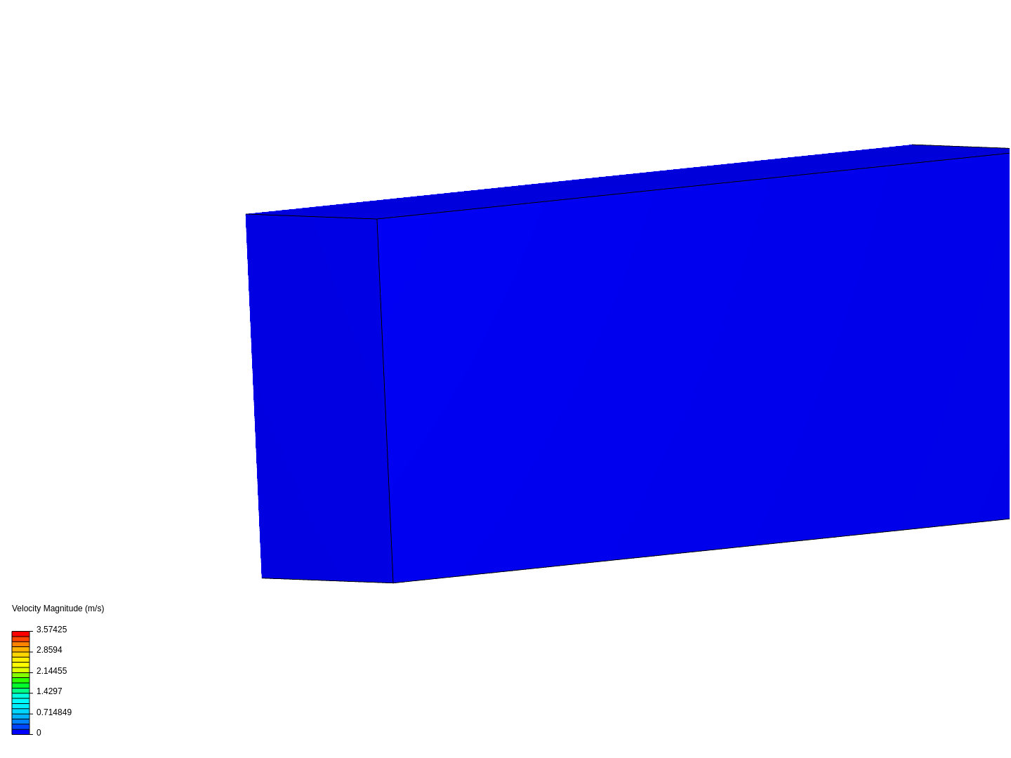 Raumluftströmung isotherm image