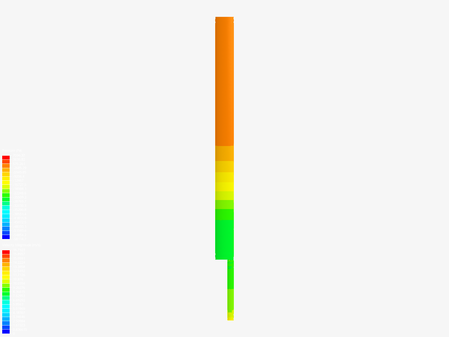 CFD Project Sudden expansion image