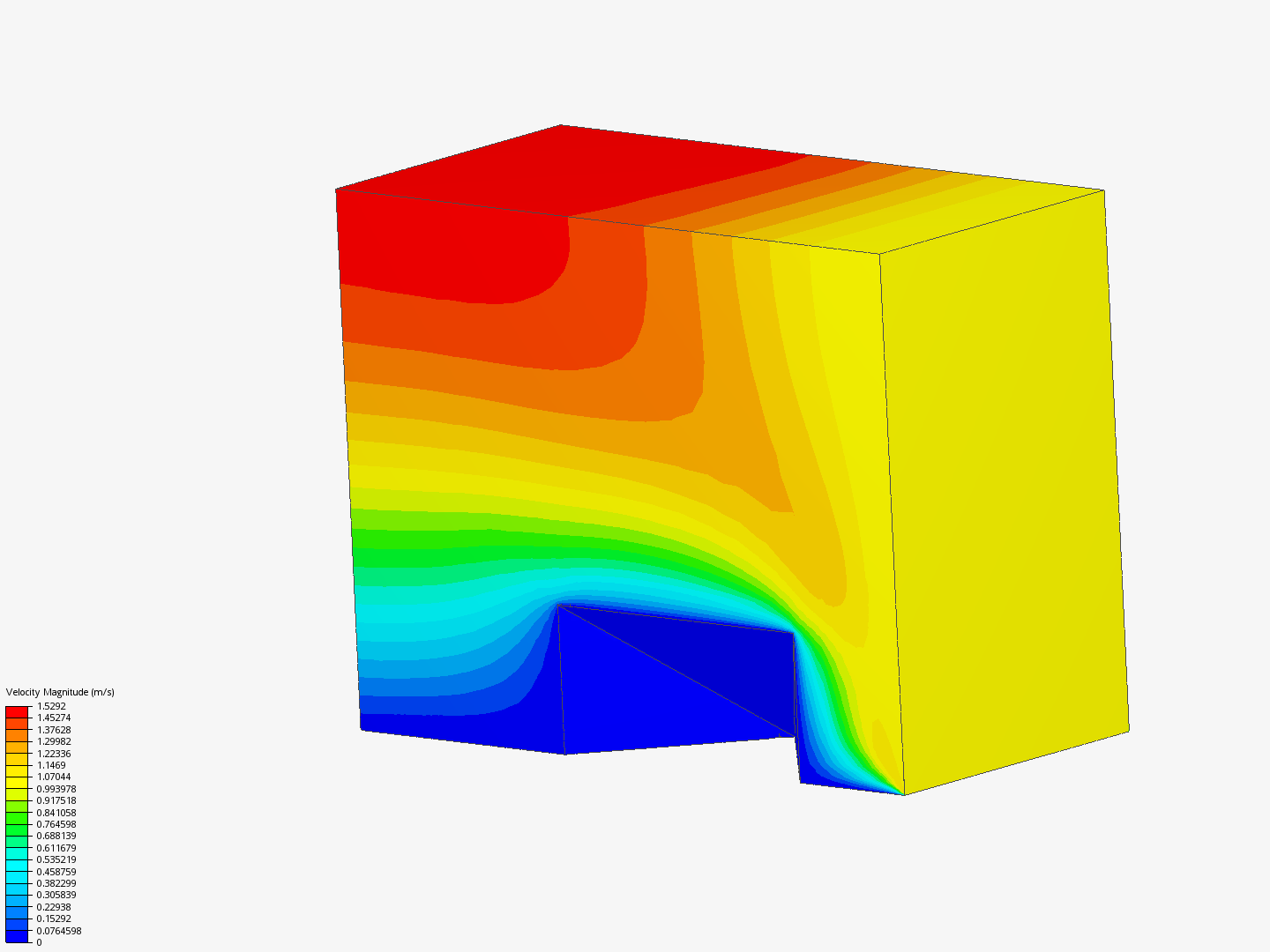 Individual CFD by syong2025 | SimScale