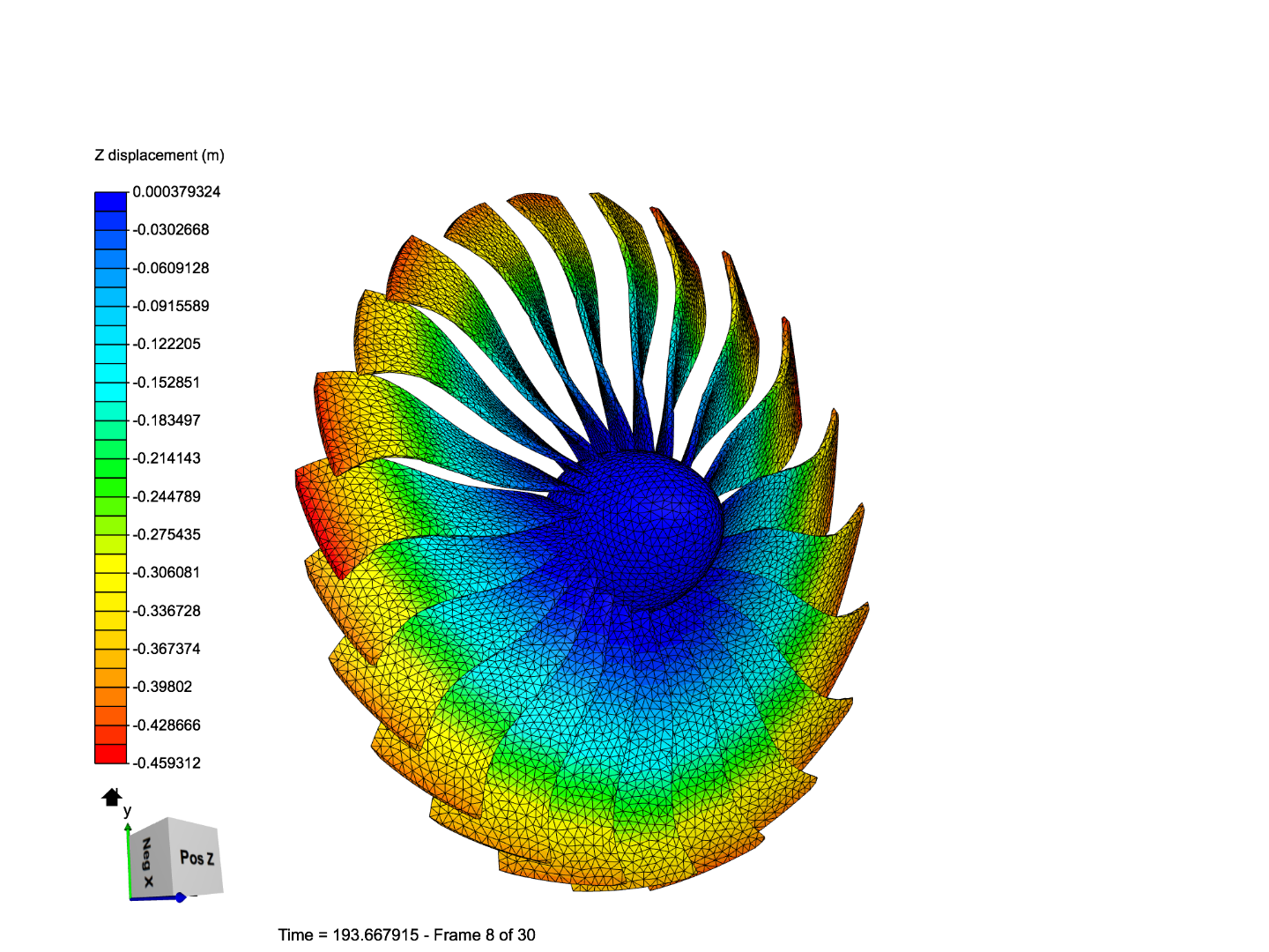 Turbine Fan Eigenfrequency image