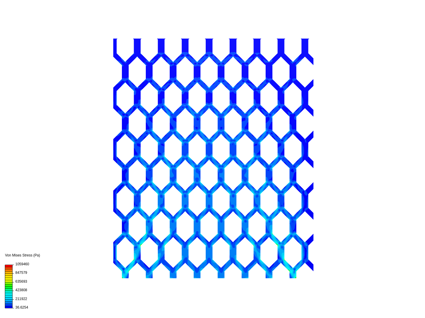 Static Structural Analysis for a Honeycomb Design with different boundary conditions and finding different results such as deformations, stress, strain and many more. image