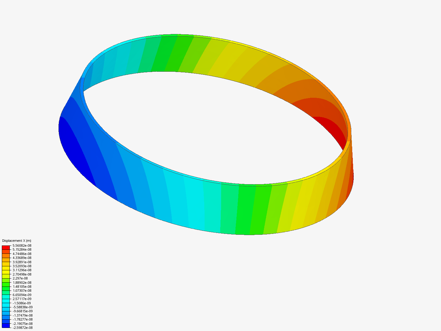 Ring FEA image