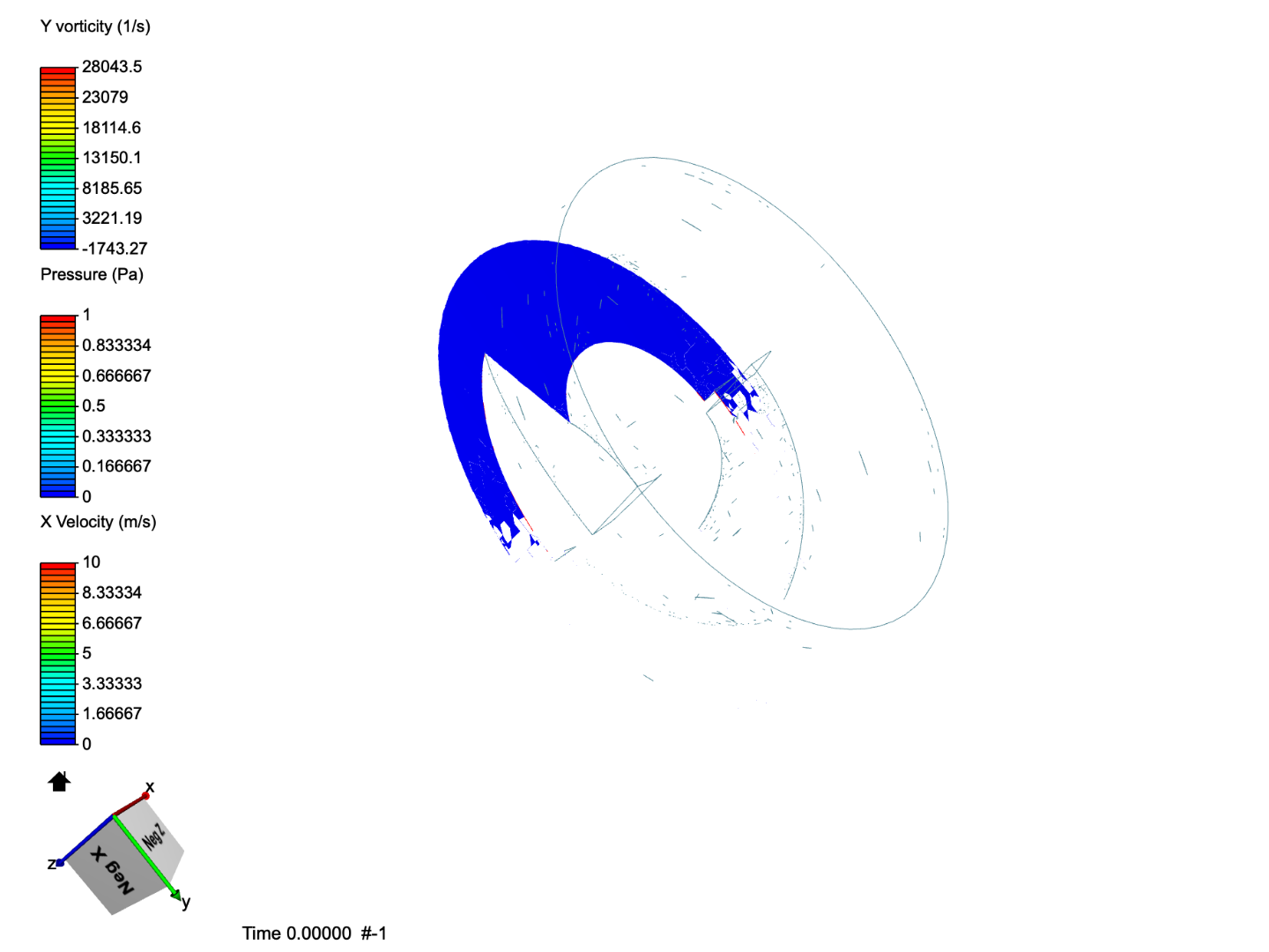 sim test by taqwaj | SimScale