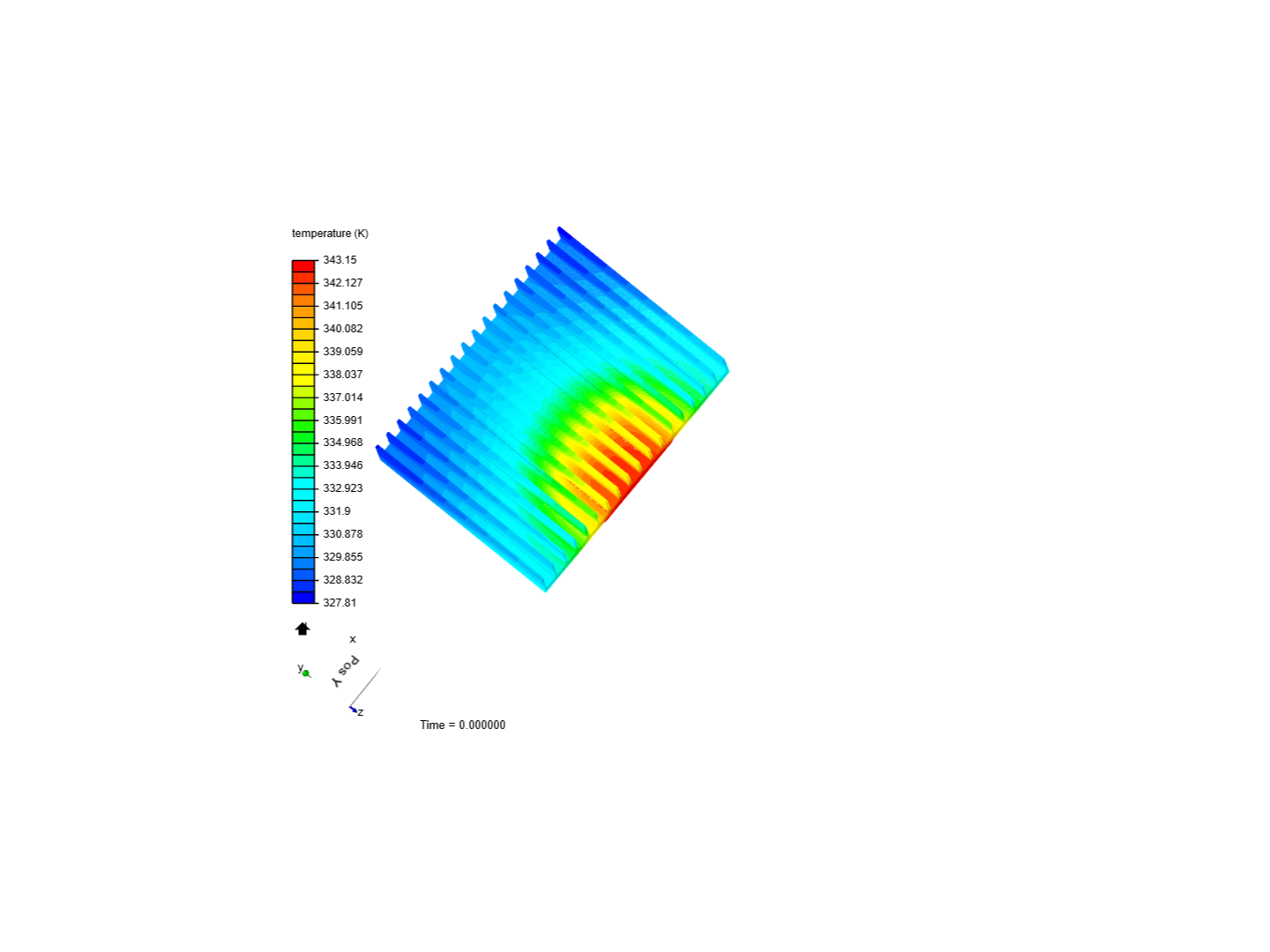 Tutorial: Heat Transfer in a Heat sink image