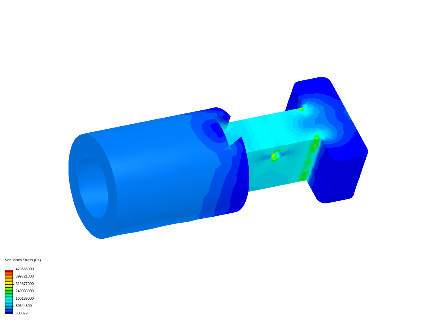 Core Puller by tbeckmeyer | SimScale