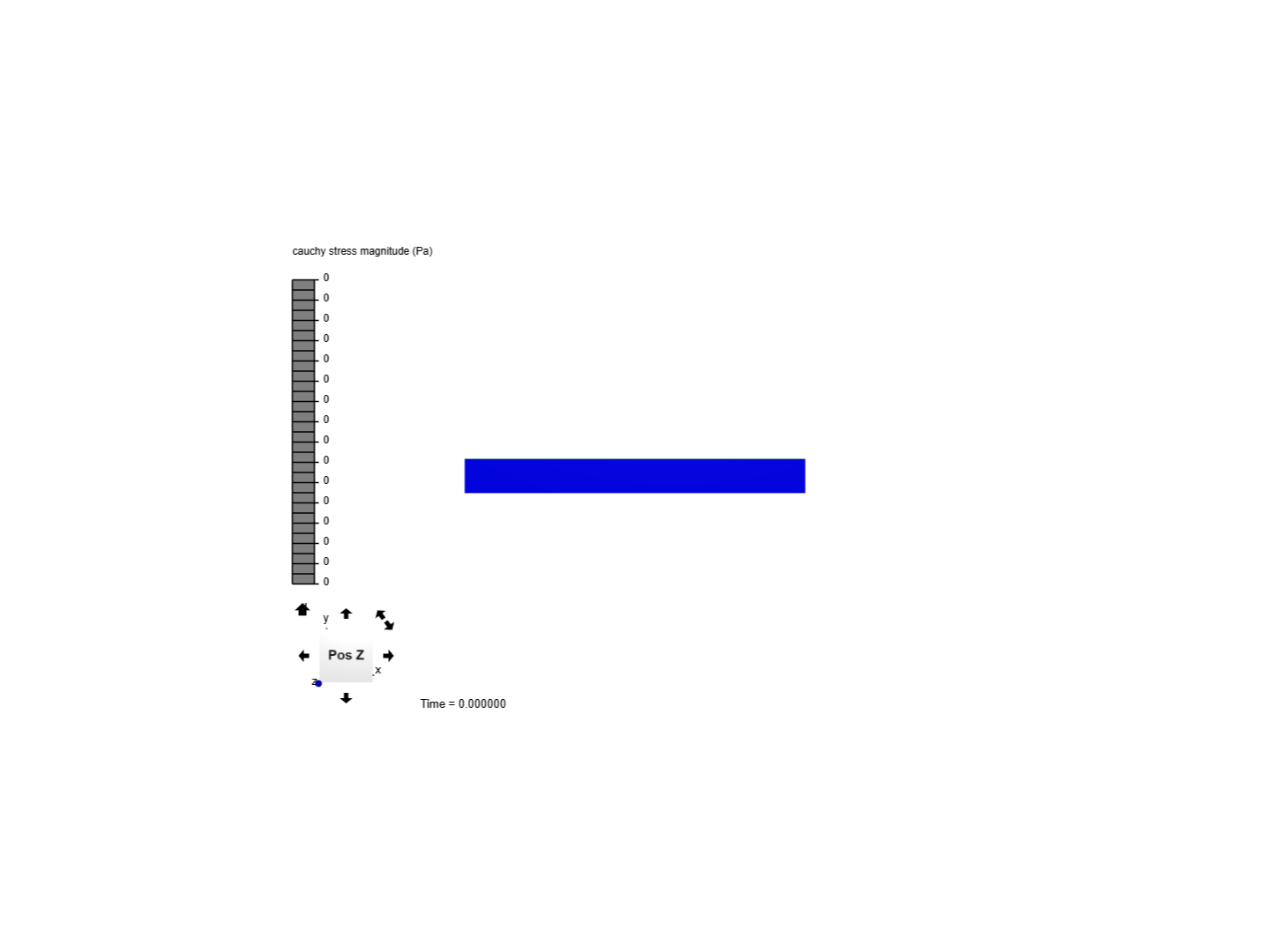 Thermomechanical Simulation Trial image