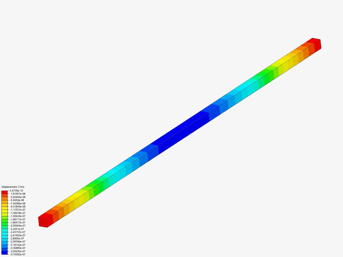 uniform load on beam image