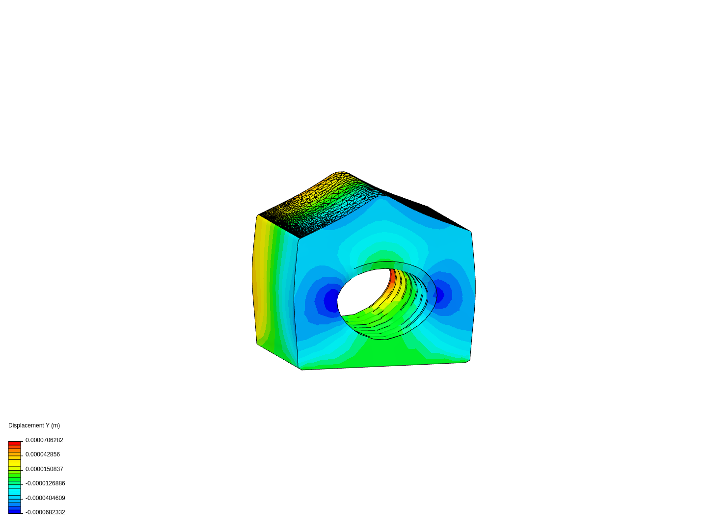 A5 Perikoxio simulation image