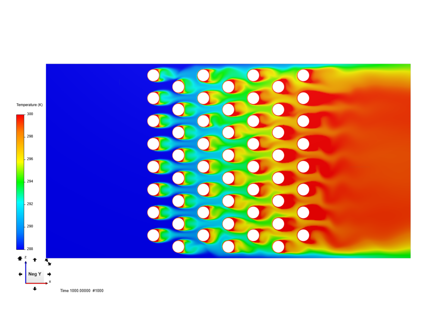 Heat flow in cross tube image
