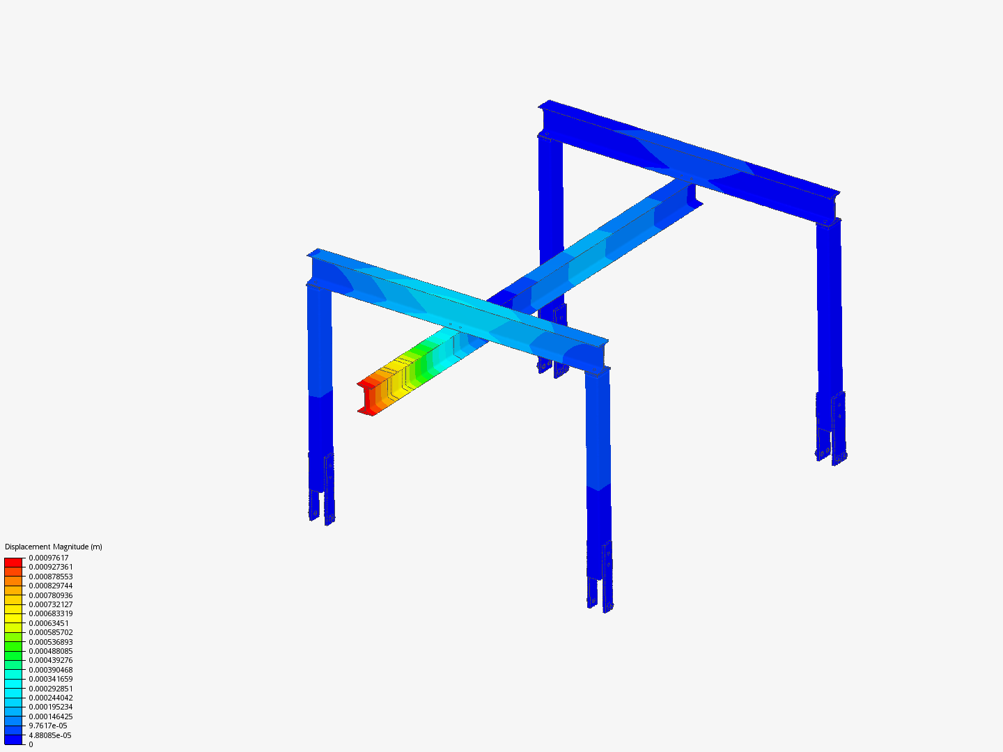Testing Structure 2 By Testingtester Simscale