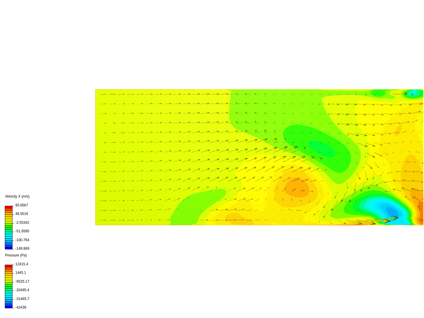 Aero Dynamic analysis of a bi-plane image