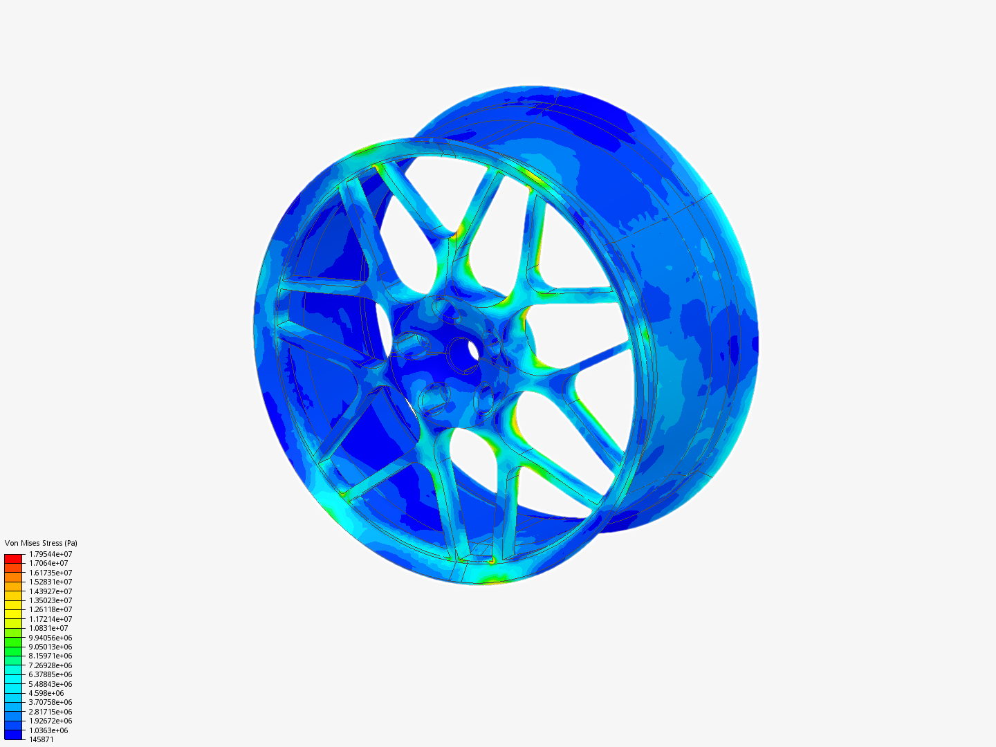 Car wheel image