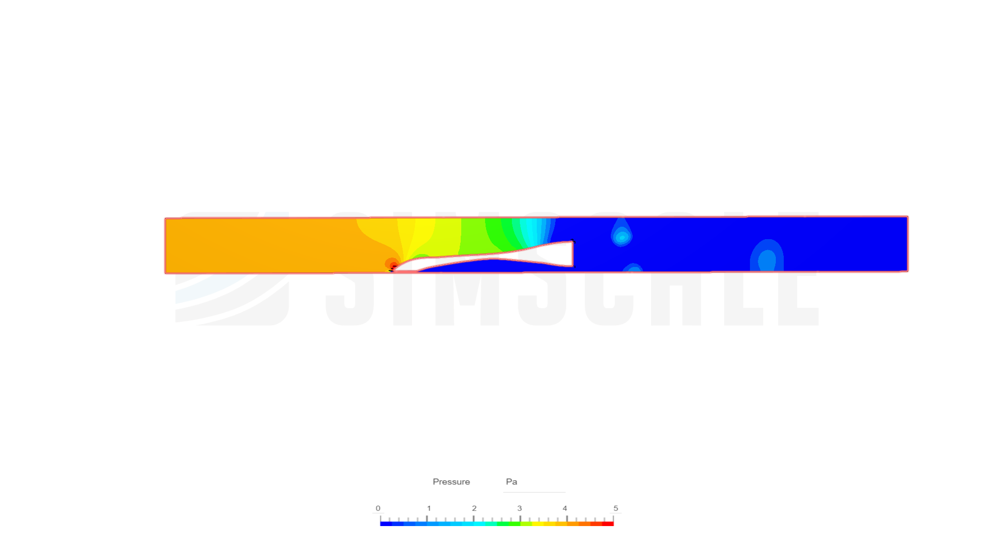 Tggordon on simscale simscale page 1