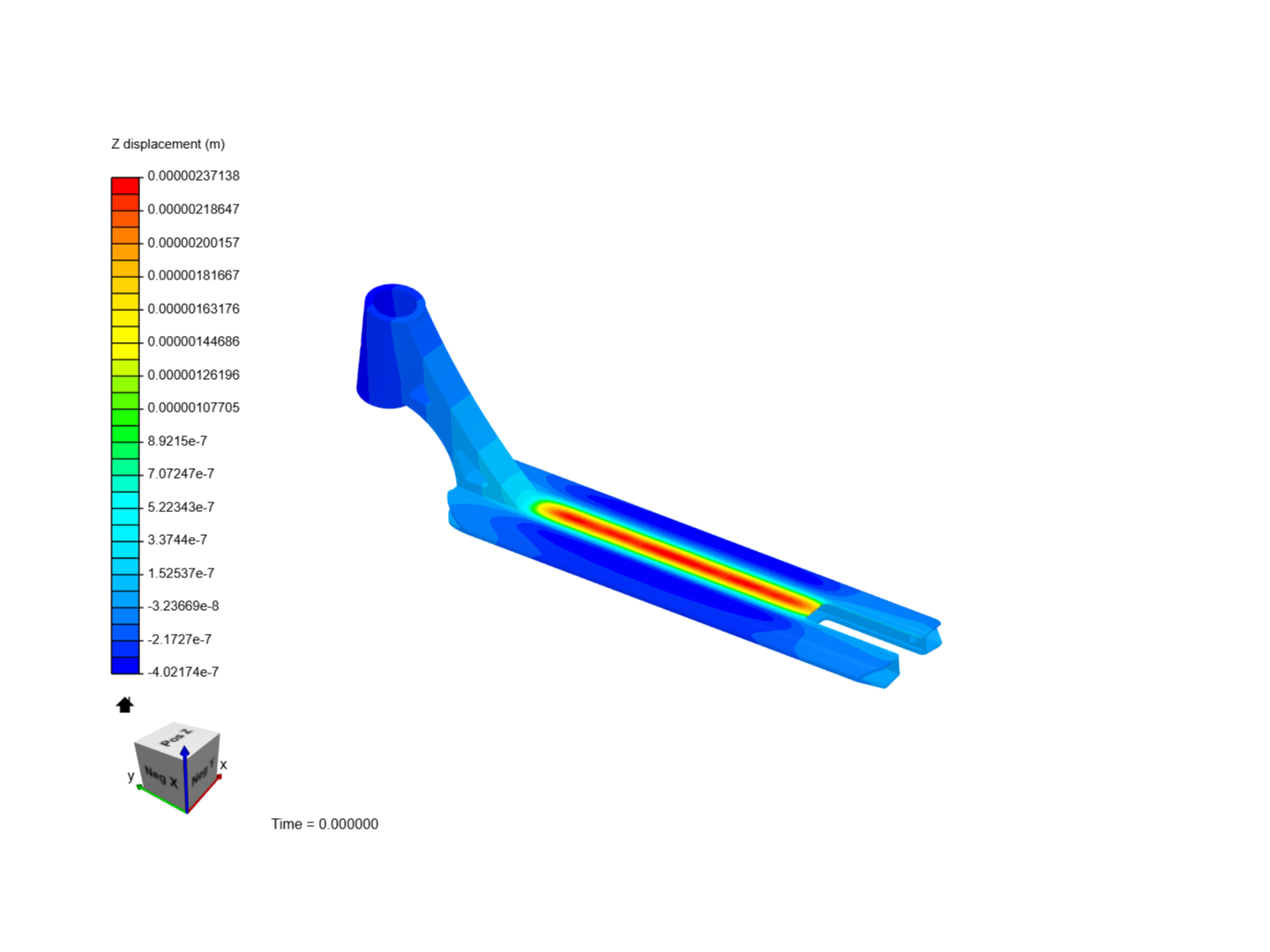 Deck-Load Analysis by th3gtr0 | SimScale