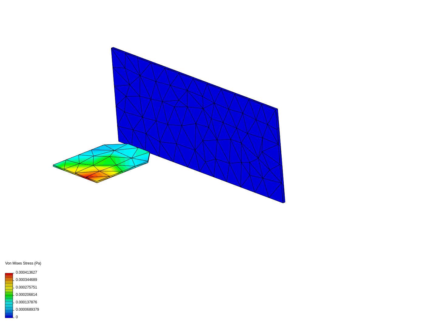 Puncture Strength Test by thalverson | SimScale