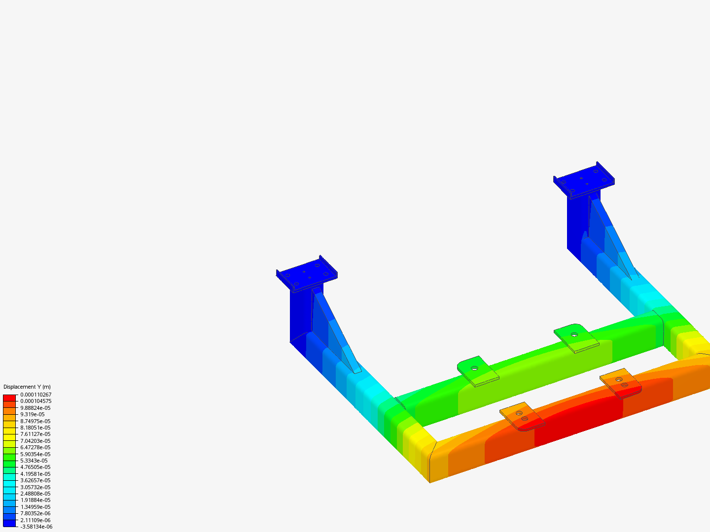 test support by theojourdan7 | SimScale