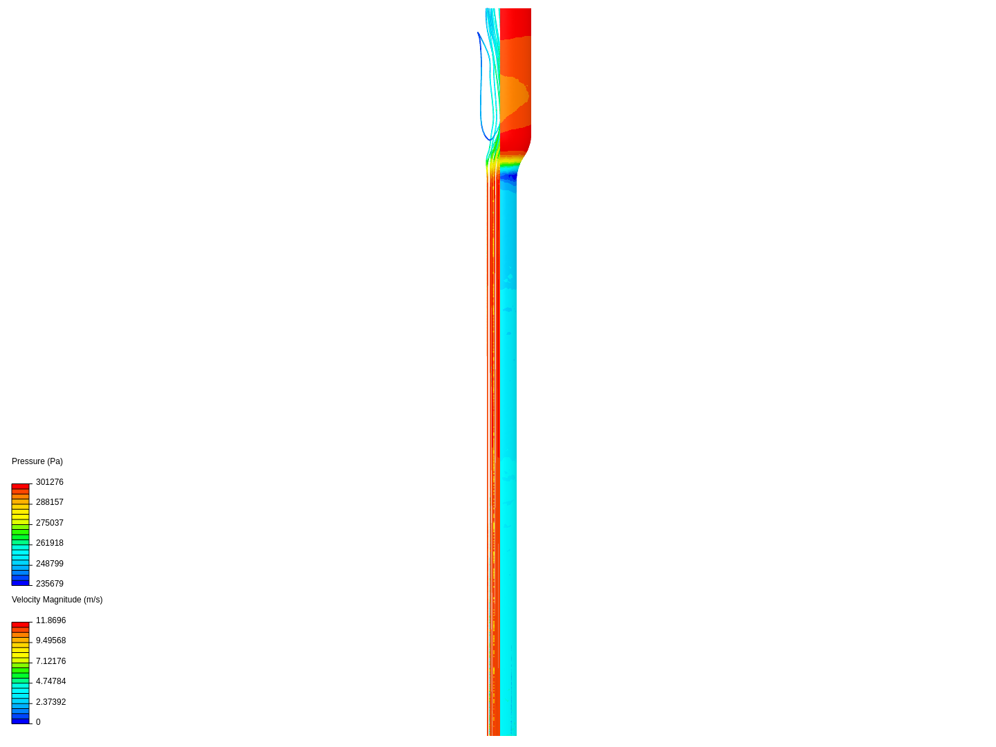 Turbulant Pipe Flow image