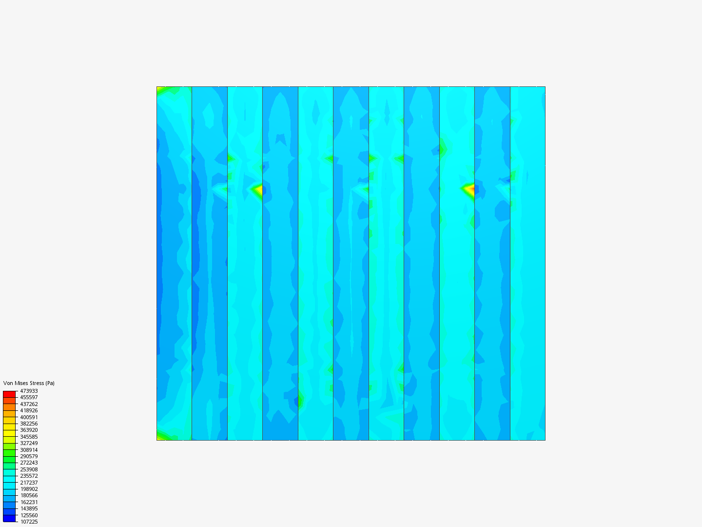 ostéons fibres transversal by thomasdesgreys | SimScale