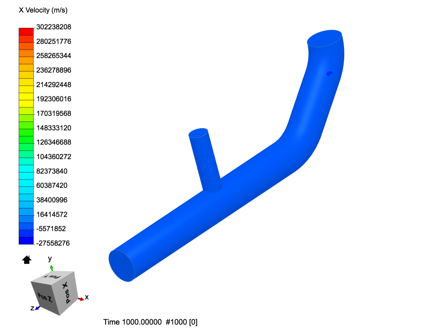 thomasdibs on SimScale SimScale Page 1