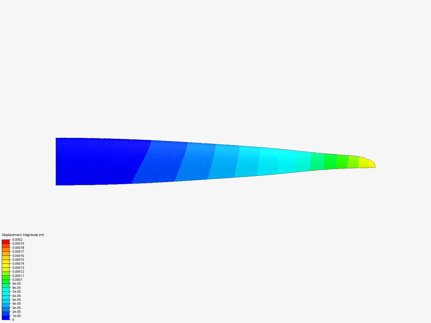 Trial 4 - MF 580 HAR Deflection by tiesdayou | SimScale