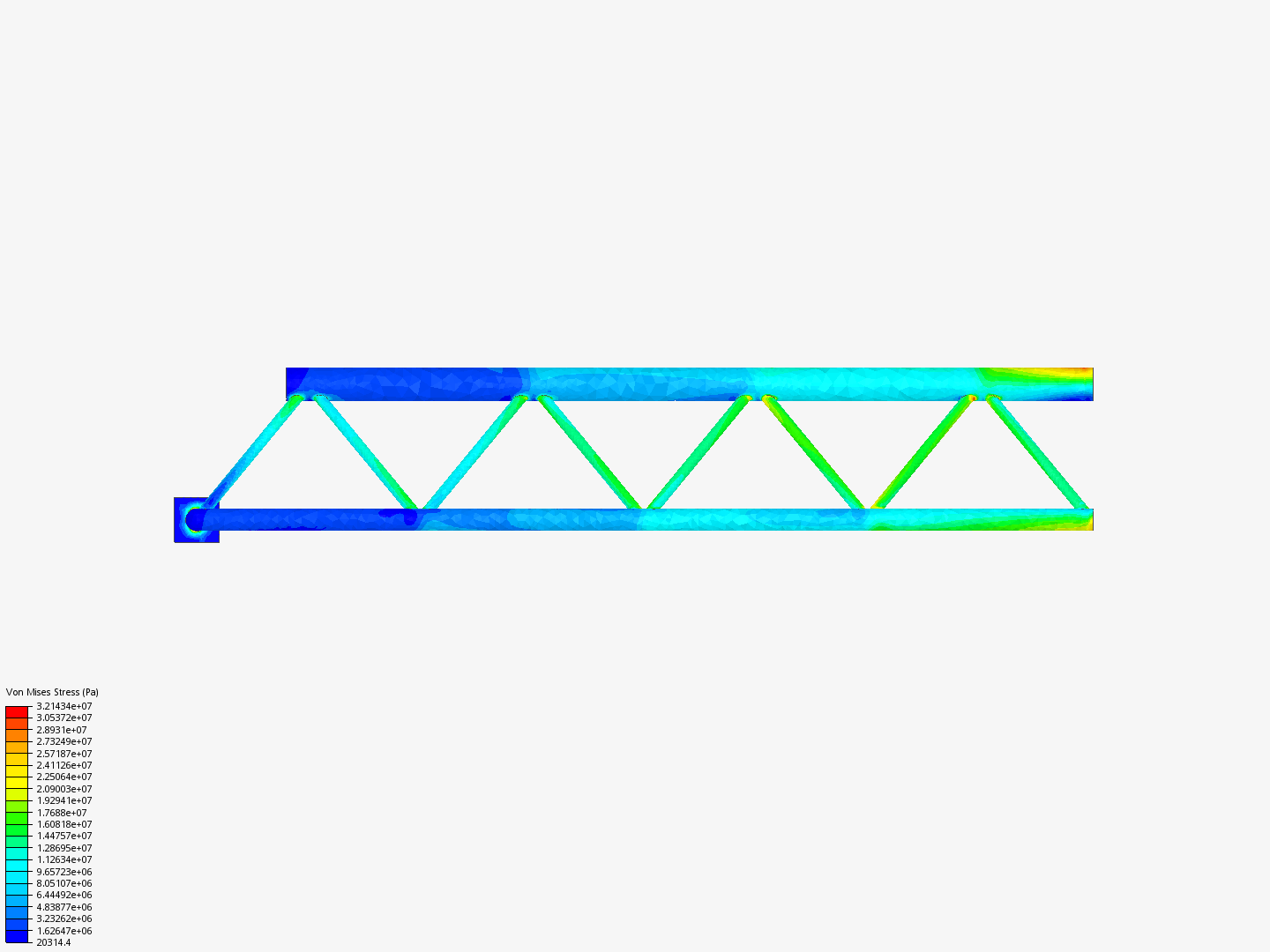 Tutorial 1: Linear Static Analysis by tiesdayou | SimScale