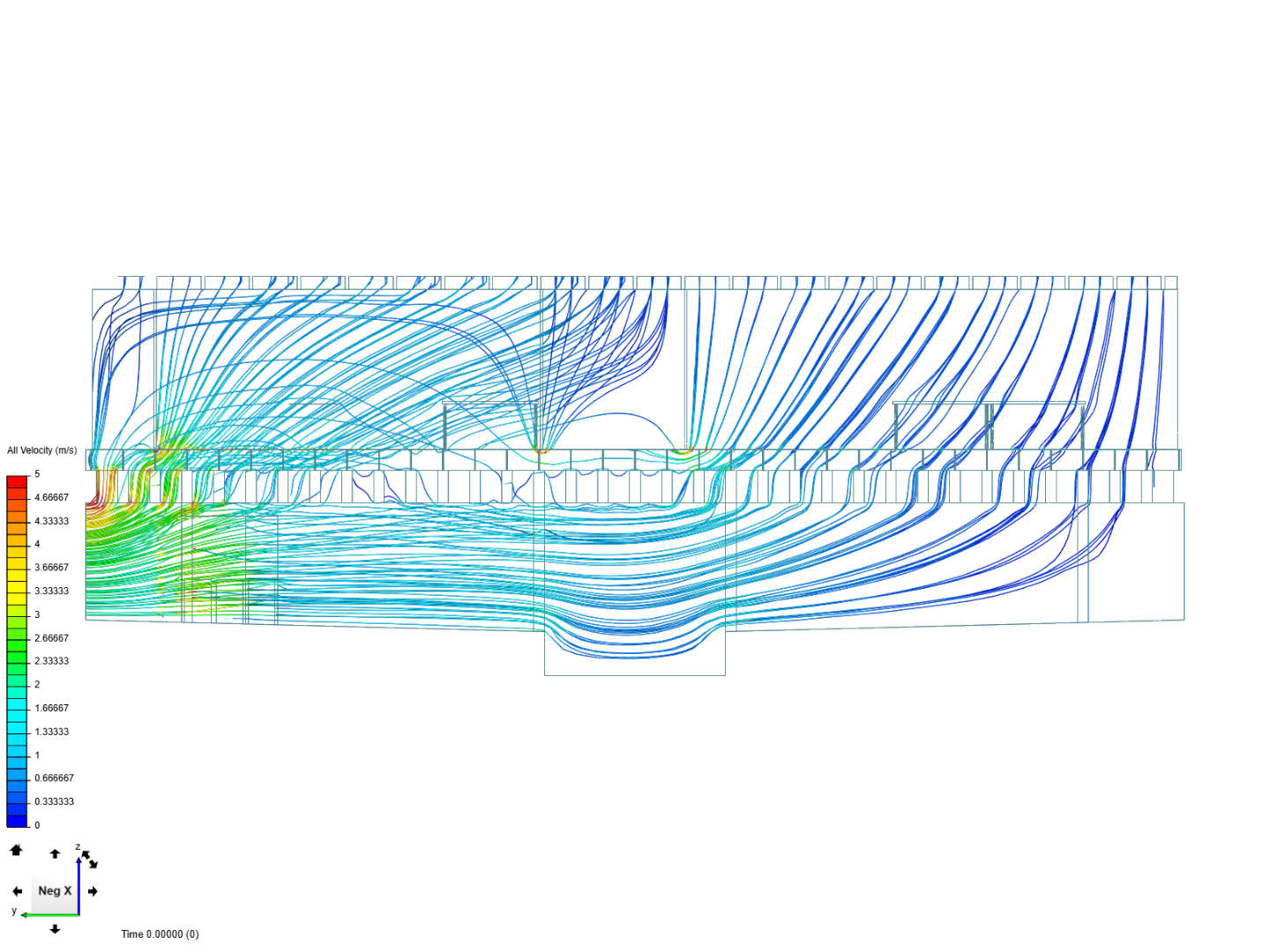 Airflow in an cleanroom in use by tjfranz | SimScale...