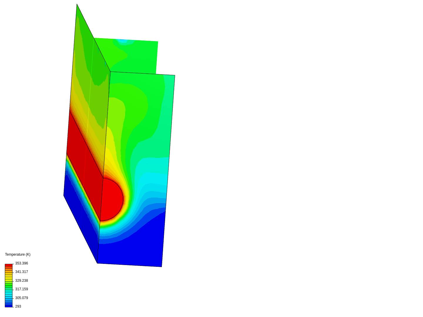 Numerical Quiz 2 By Tjpete18 Simscale