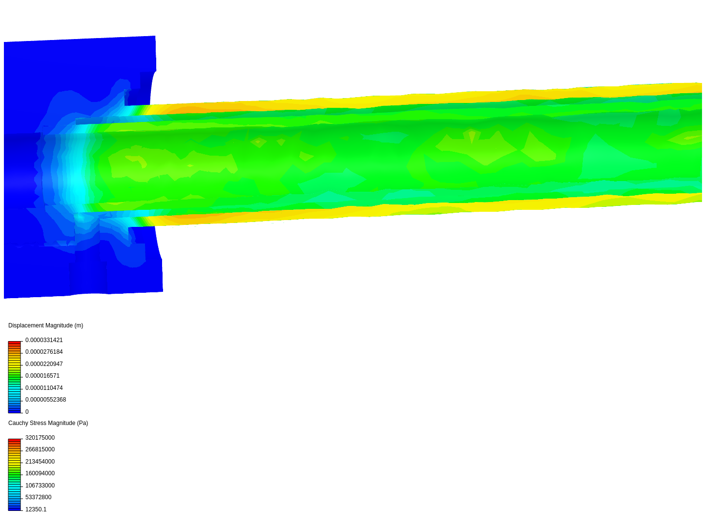 Flow heating test image