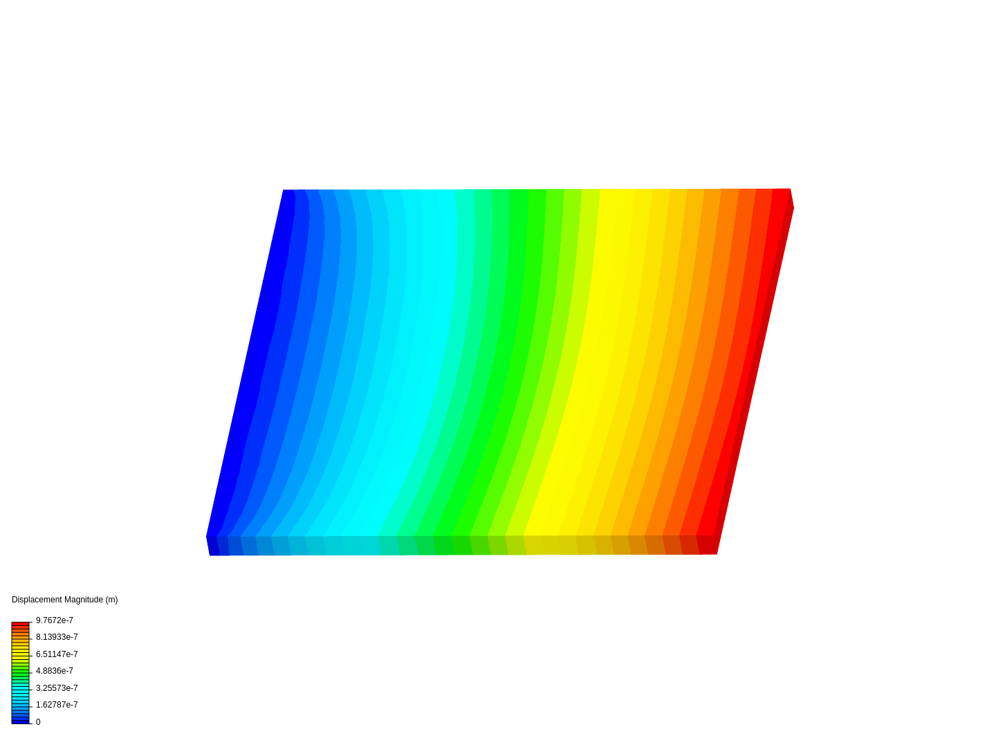 Test_case2_plate by tkorinek | SimScale