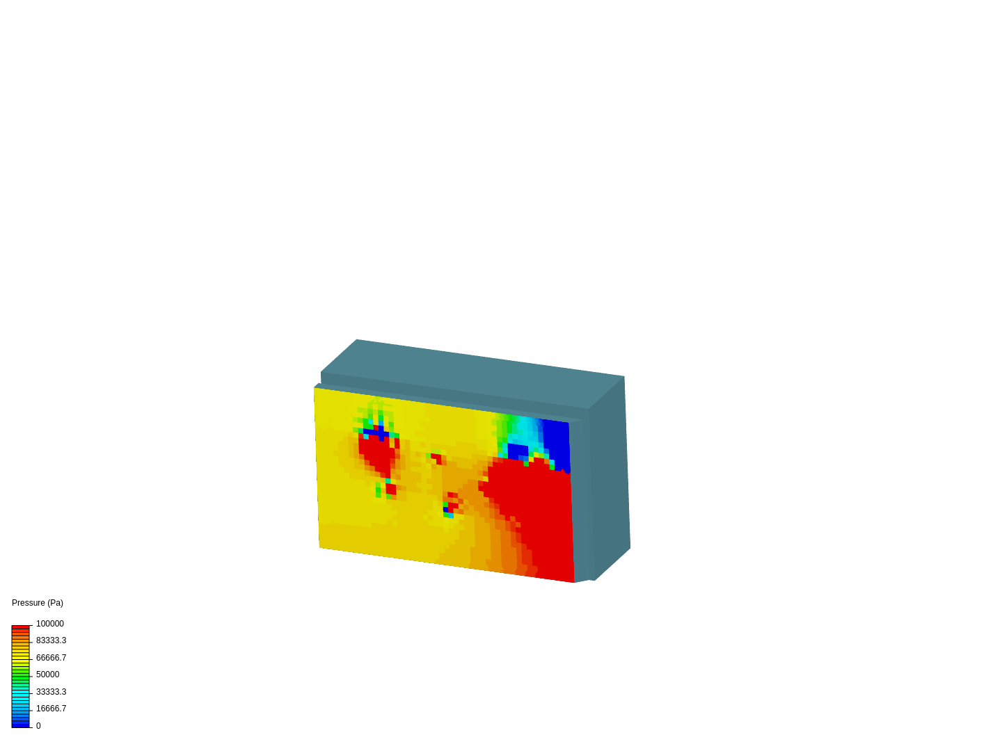 Flowdistribution by tmuller | SimScale...