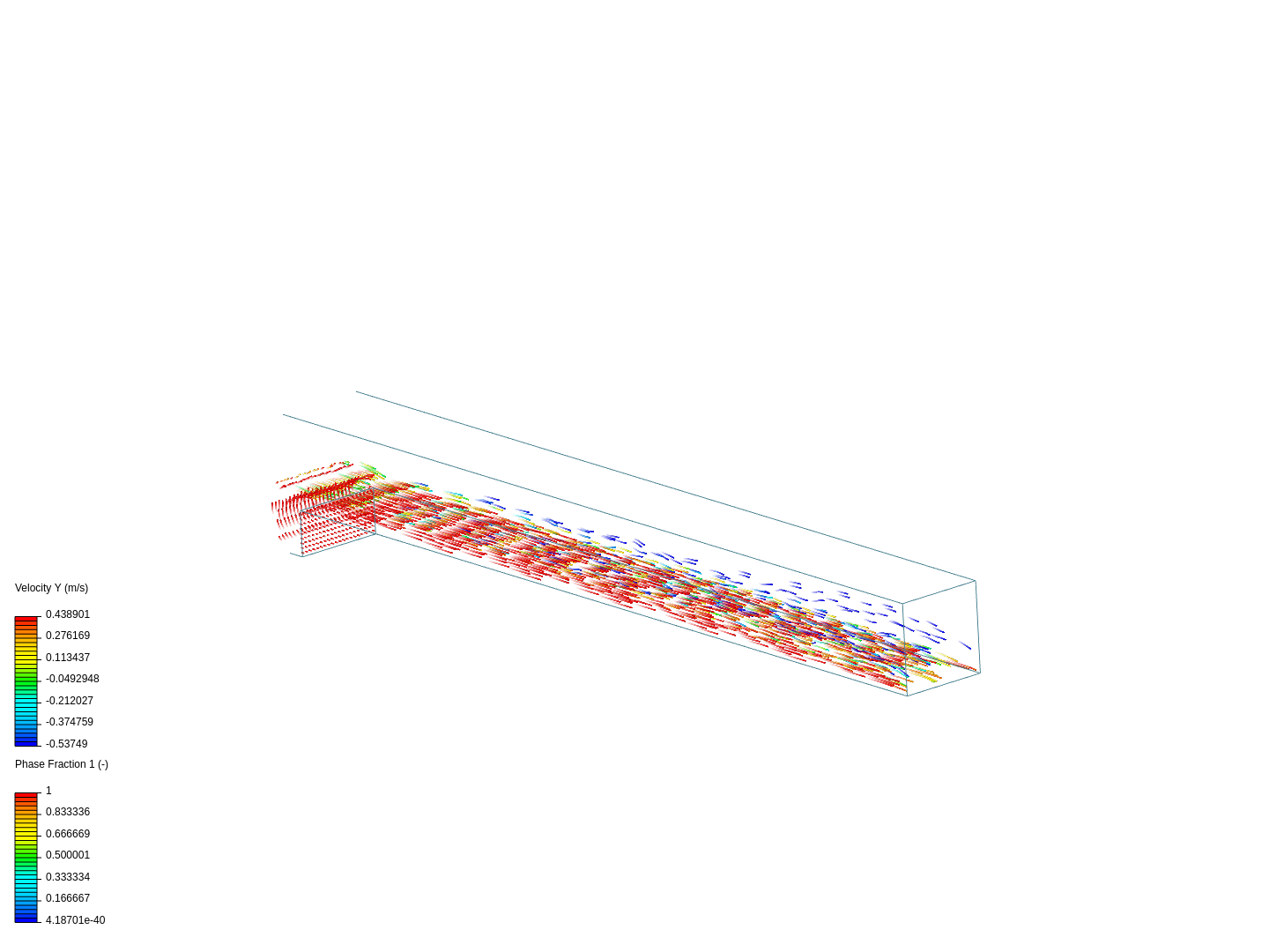 Lab 3 and 4 by tmurphy | SimScale