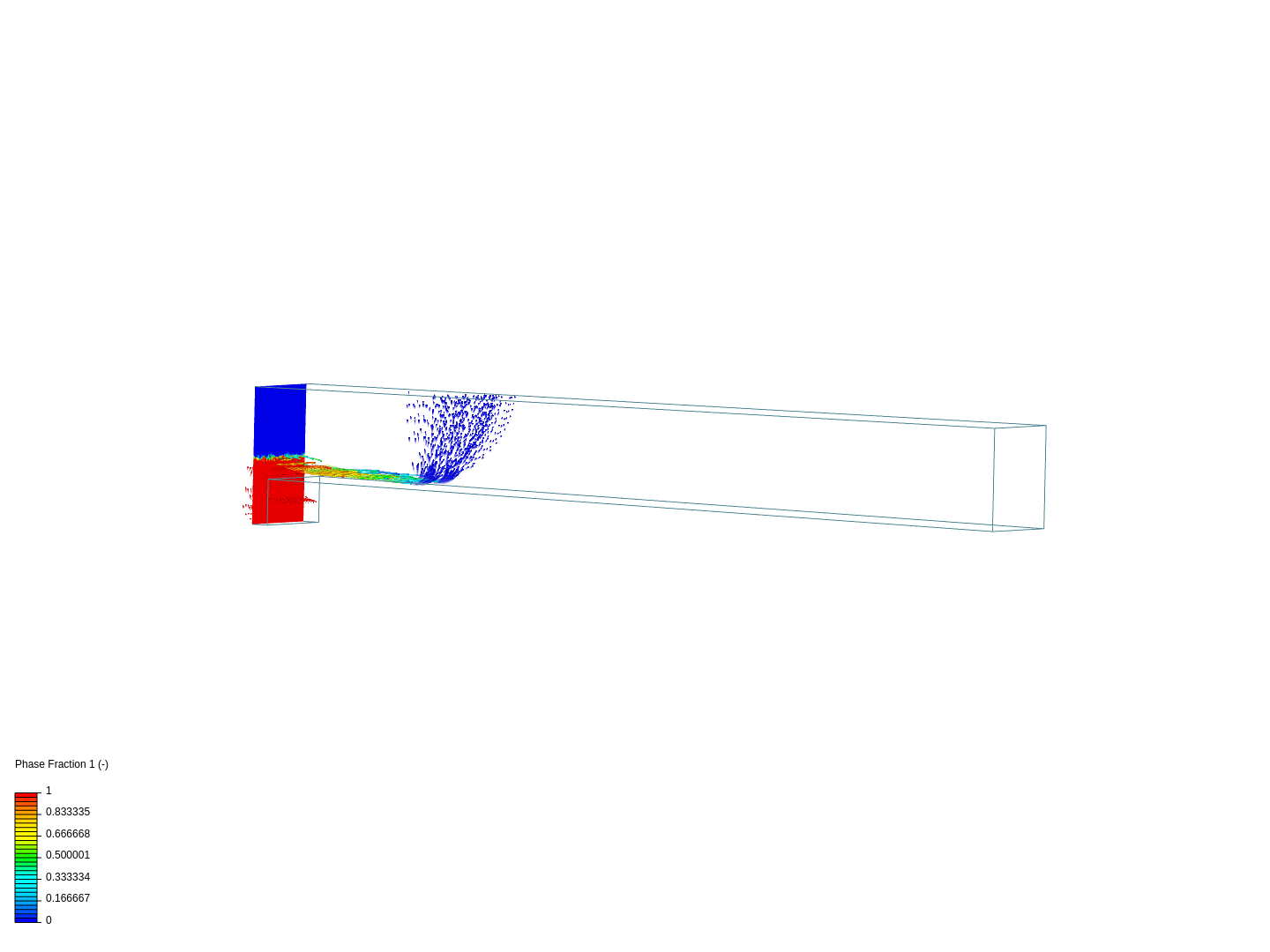 lab 3 part 4 by tmurphy | SimScale