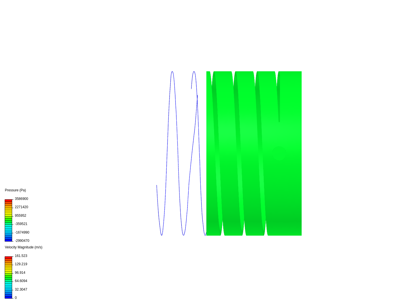 Generator Coolant Flow image
