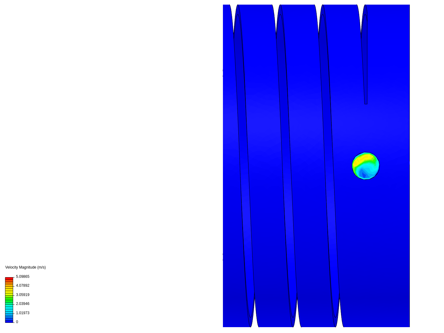 Generator Coolant Flow image
